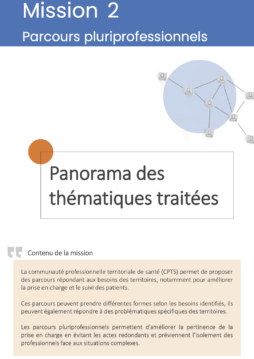 Panorama des fiches actions – mission 2 CPTS